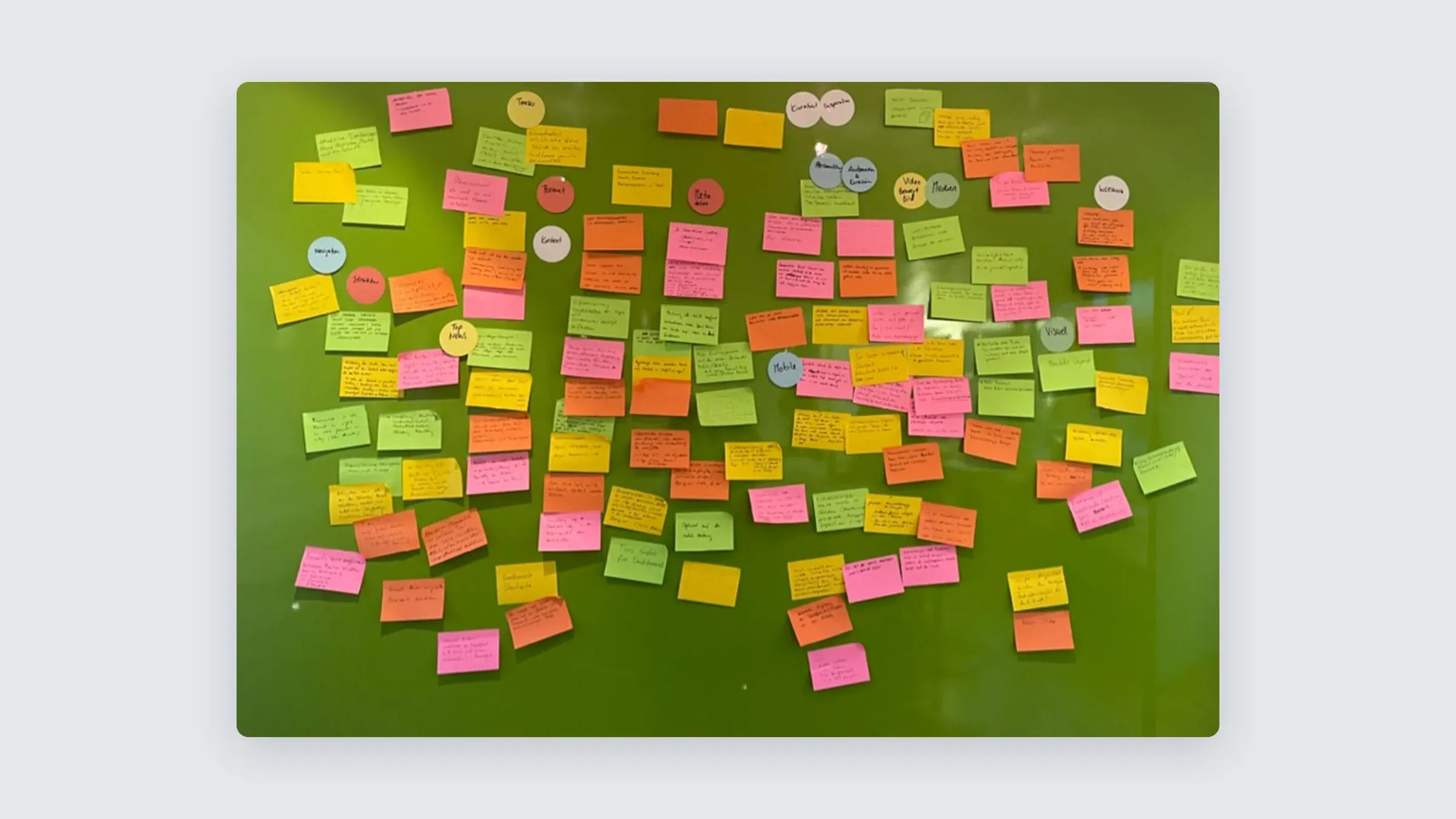 Sticky notes clustering the ideas from the ideation workshop